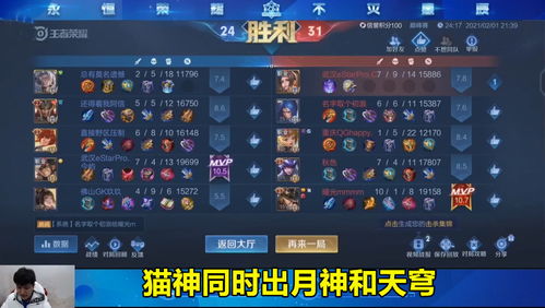 RNGM天真掛牌，貓神加盟基本實錘，巔峰賽玩嗨了，月神天穹同時出 變現(xiàn)貓聯(lián)盟？